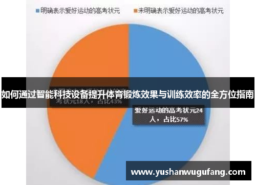 如何通过智能科技设备提升体育锻炼效果与训练效率的全方位指南